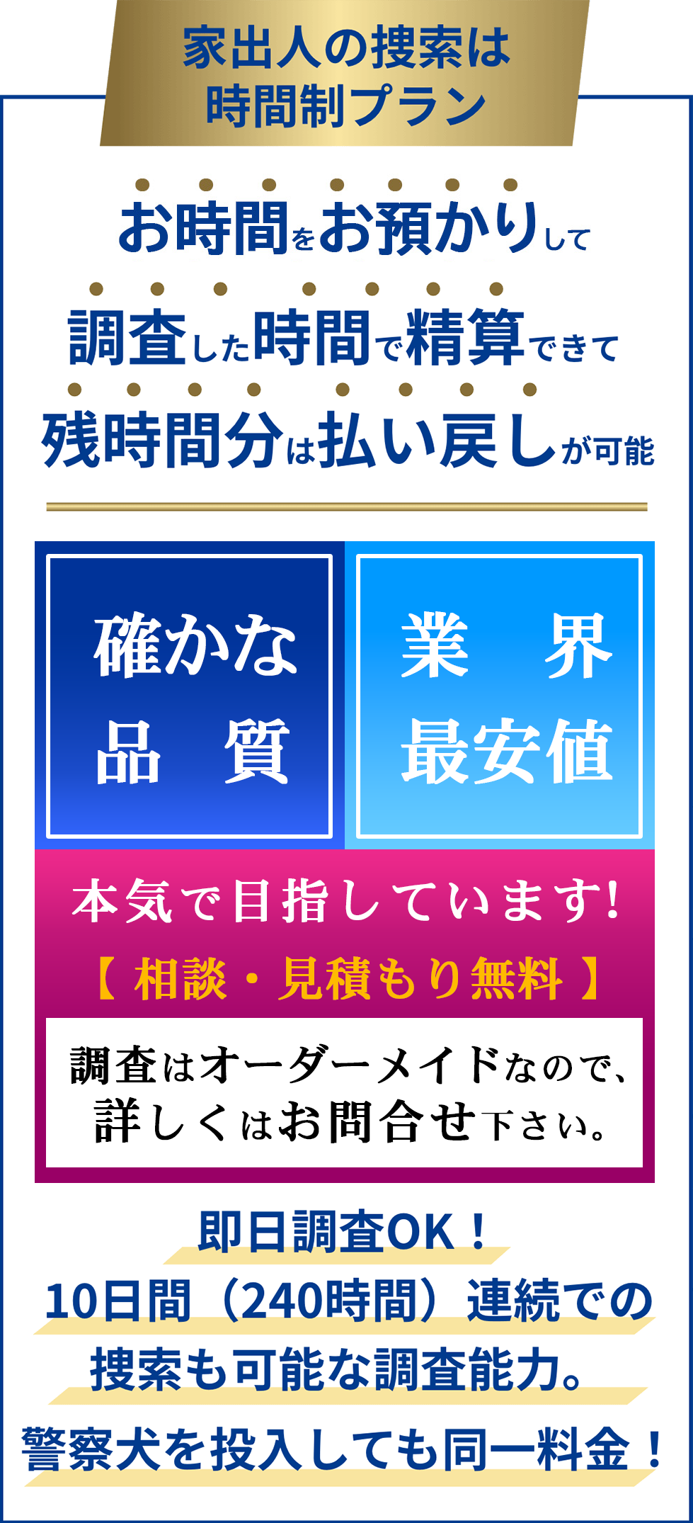 �Əo�l�̑{���͎��Ԑ��v����