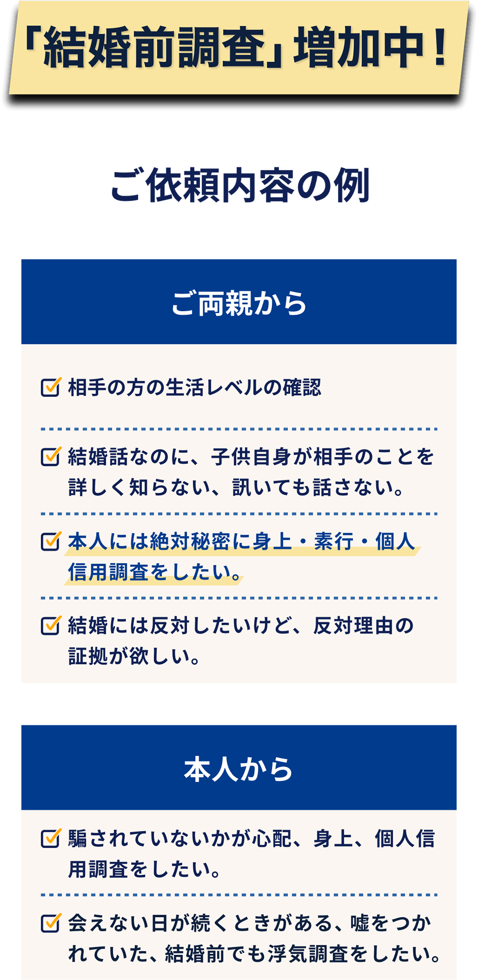 「結婚前調査」増加中！